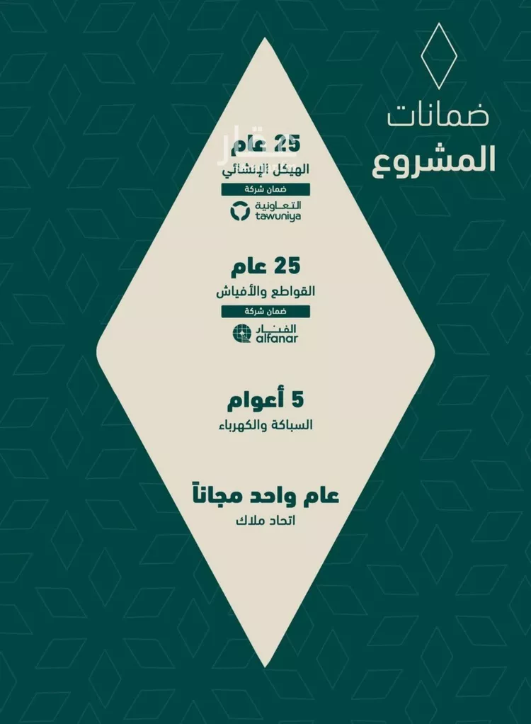 شقة للبيع في شارع شجاع بن وهب, حي السلامة, مدينة جدة, منطقة مكة المكرمة صورة 2