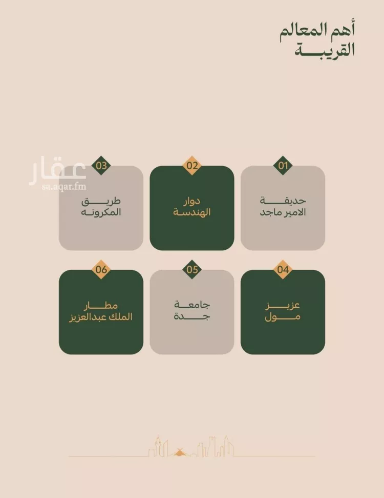 شقة للبيع في شارع عمر الخزاعي, حي الفيصلية, مدينة جدة, منطقة مكة المكرمة صورة 3