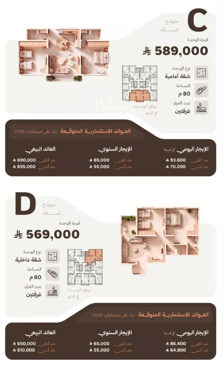 شقة للبيع في شارع التصنيع, حي النهضة, مدينة جدة, منطقة مكة المكرمة صورة 2