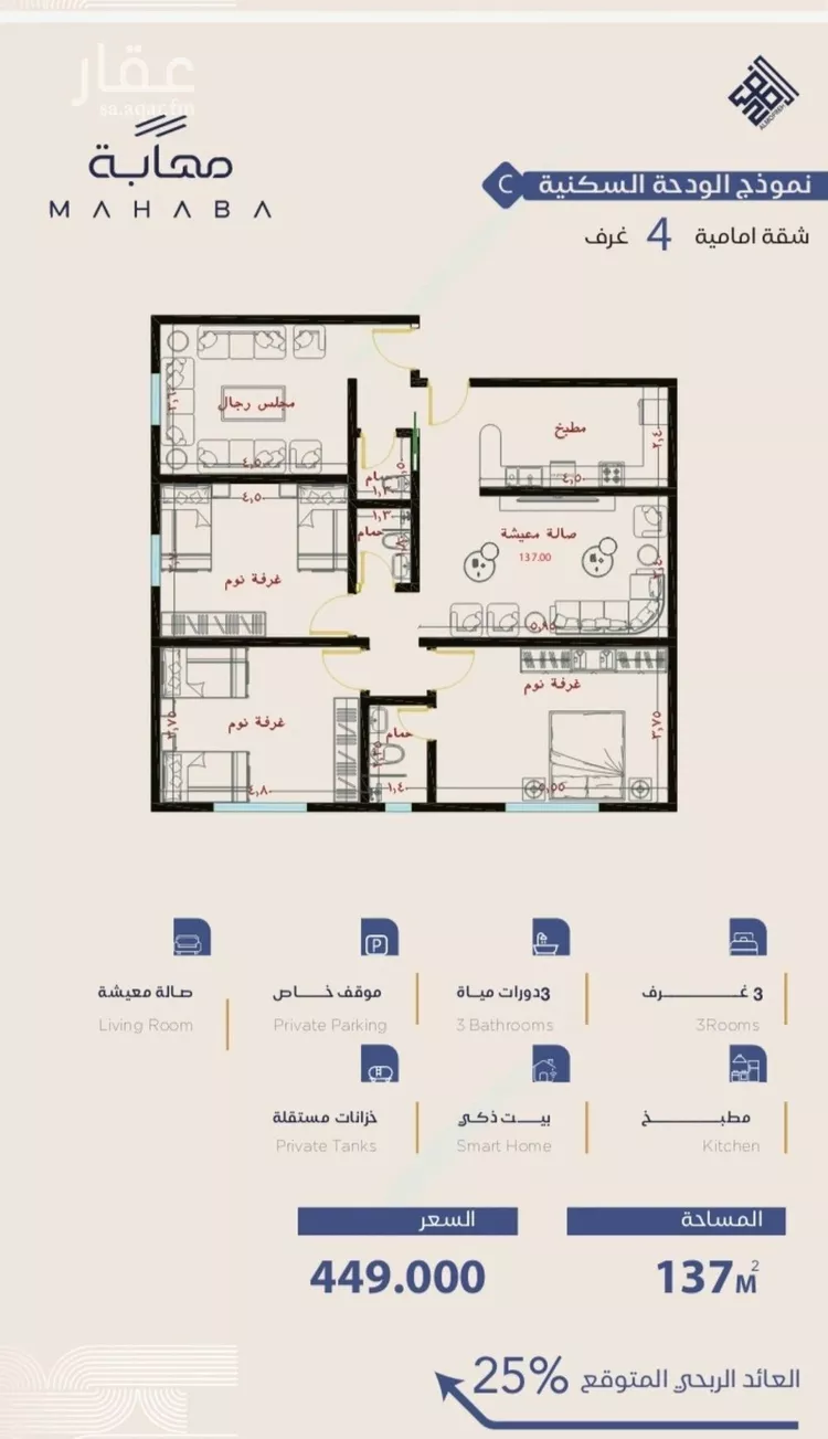 شقة للبيع في شارع برهان الدين الداراني, حي الياقوت, مدينة جدة, منطقة مكة المكرمة