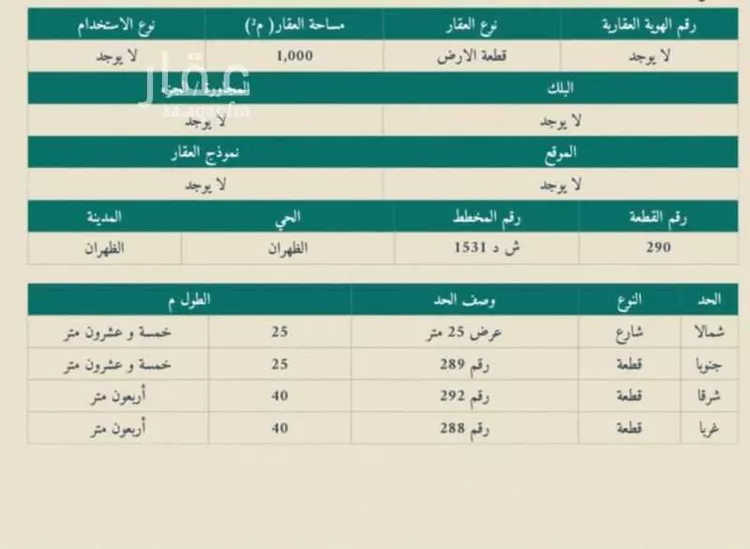 أرض للإيجار في شارعشارع, حي صناعية الظهران, مدينة الدمام, المنطقة الشرقية