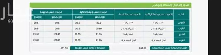 Land for Sale in Al Khobar Al Khobar Al Janubiyah صورة 2