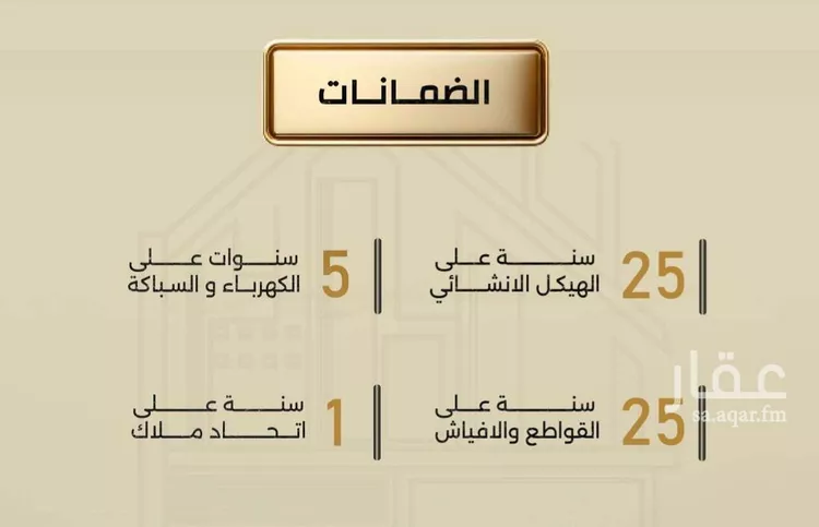 شقة للبيع في شارع سويد بن زيد, حي الربوة, مدينة جدة, منطقة مكة المكرمة صورة 2