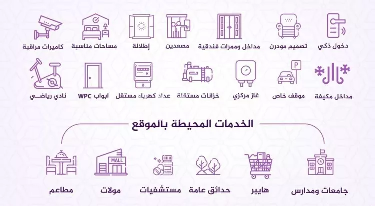شقة للبيع في شارع احمد بن عيسى الرومي, حي الفيحاء, مدينة جدة, منطقة مكة المكرمة صورة 4