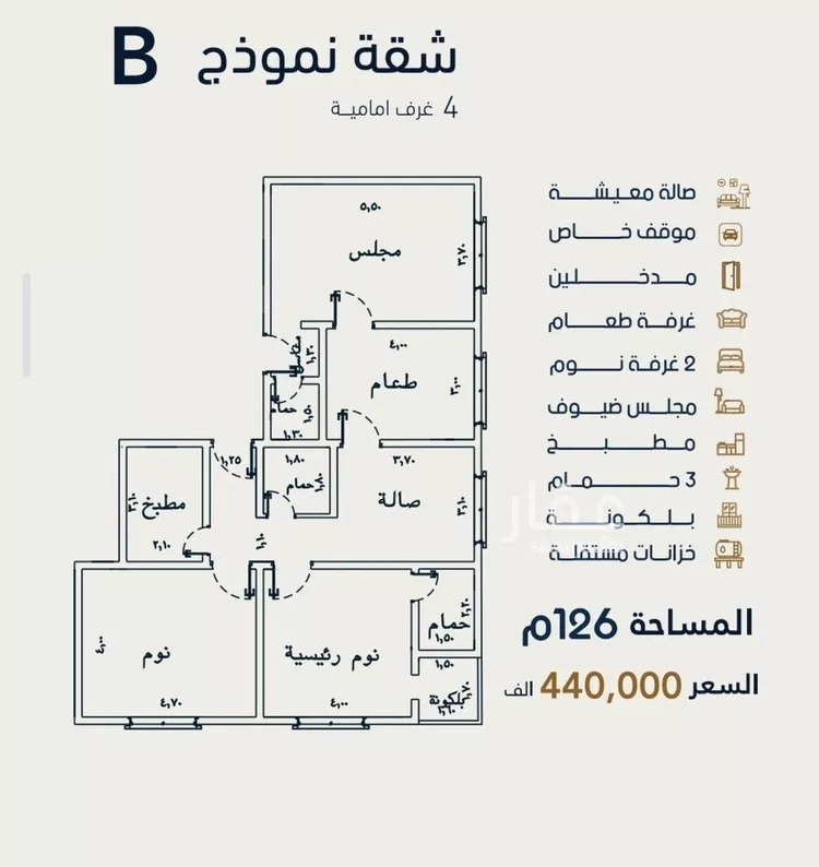 شقة للبيع في شارع إبن حبيب الله, حي الصفاء, مدينة جدة, منطقة مكة المكرمة صورة 2