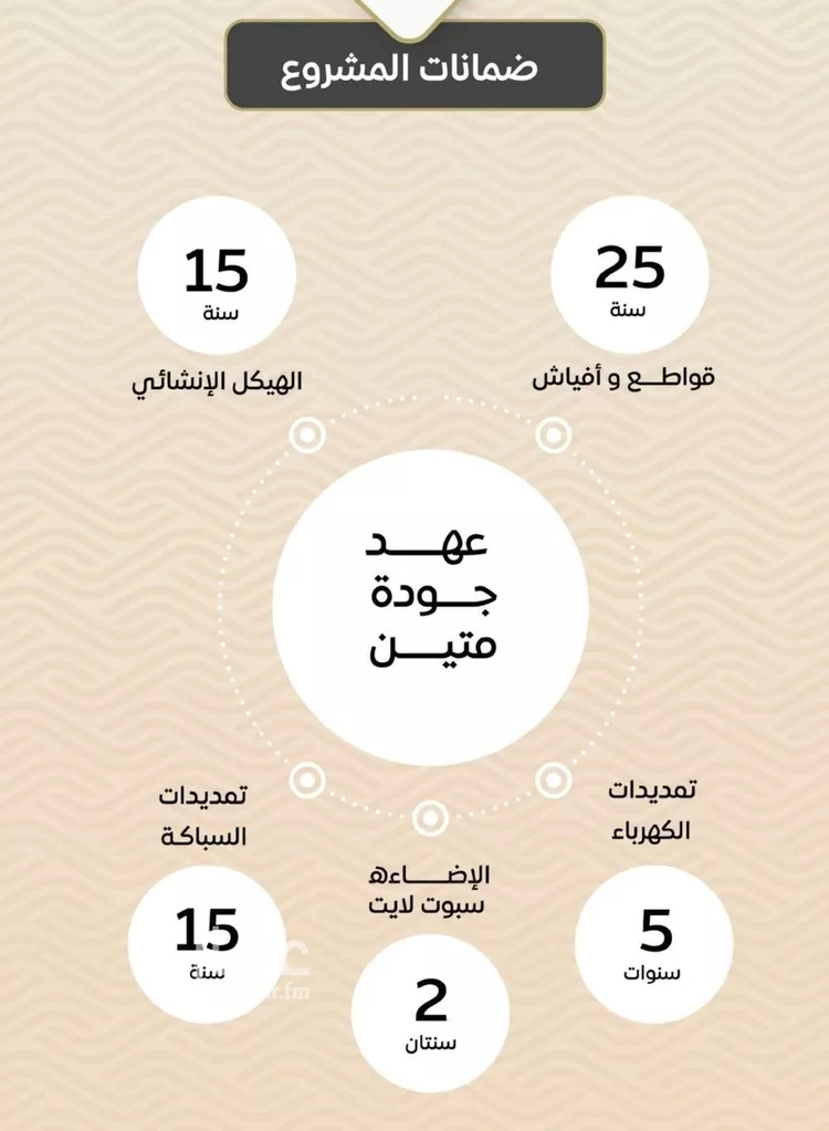 شقة للبيع في شارع الأنهار, حي مشرفة, مدينة جدة, منطقة مكة المكرمة صورة 5
