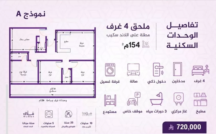 شقة للبيع في شارع احمد بن عيسى الرومي, حي الفيحاء, مدينة جدة, منطقة مكة المكرمة صورة 3