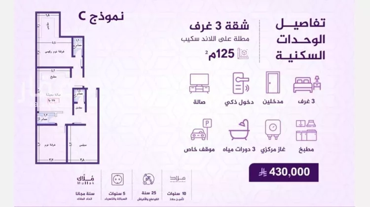 شقة للبيع في شارع احمد بن عيسى الرومي, حي الفيحاء, مدينة جدة, منطقة مكة المكرمة صورة 5
