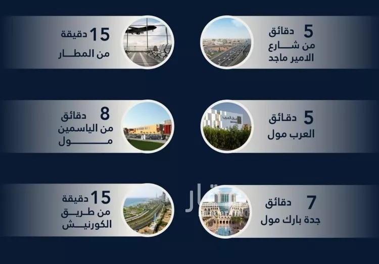 شقة للبيع في شارع إبن حبيب الله, حي الصفاء, مدينة جدة, منطقة مكة المكرمة صورة 2