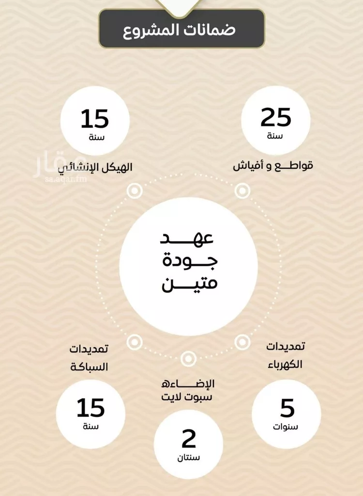 شقة للبيع في شارع ضياء الدين رجب, حي مشرفة, مدينة جدة, منطقة مكة المكرمة صورة 3