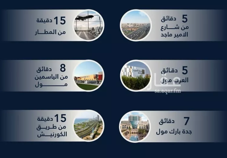 شقة للبيع في شارع إبن حبيب الله, حي الصفاء, مدينة جدة, منطقة مكة المكرمة صورة 4