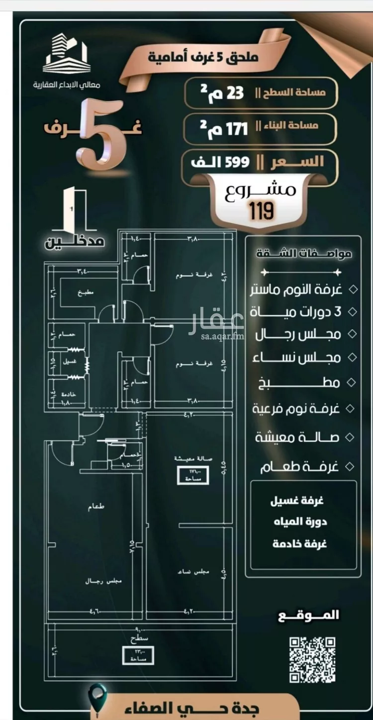 شقة للبيع في شارع إبن ثابت, حي الصفاء, مدينة جدة, منطقة مكة المكرمة صورة 4