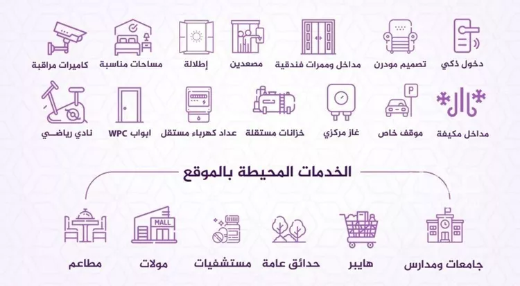 شقة للبيع في شارع احمد بن عيسى الرومي, حي الفيحاء, مدينة جدة, منطقة مكة المكرمة صورة 3