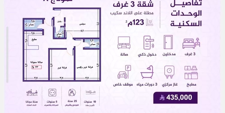 شقة للبيع في شارع احمد بن عيسى الرومي, حي الفيحاء, مدينة جدة, منطقة مكة المكرمة صورة 5