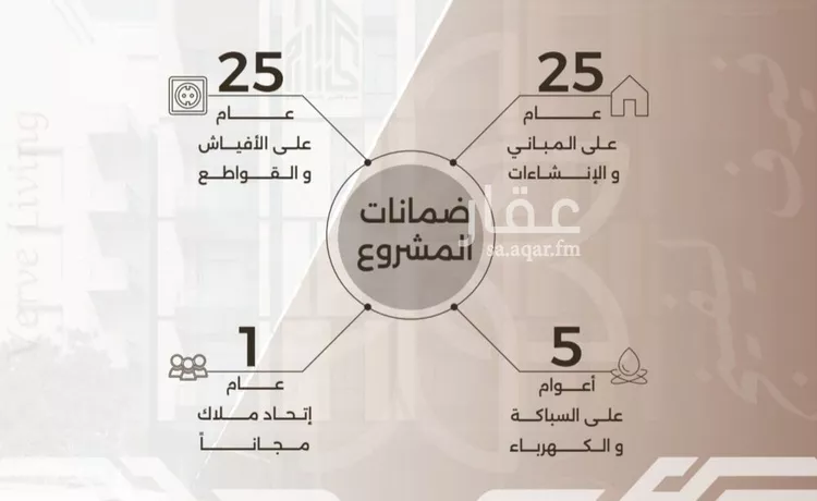 شقة للبيع في شارع غزوه بدر, حي النهضة, مدينة جدة, منطقة مكة المكرمة صورة 3