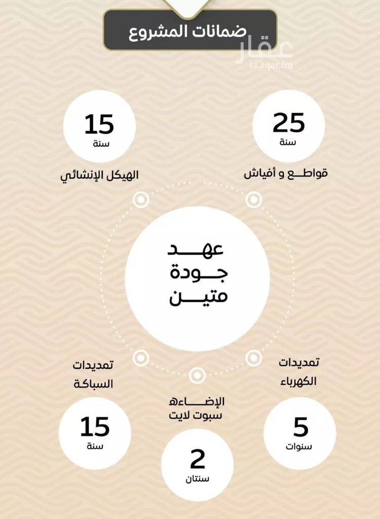 شقة للبيع في شارع ضياء الدين رجب, حي مشرفة, مدينة جدة, منطقة مكة المكرمة صورة 3