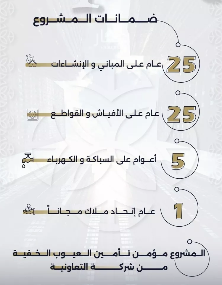 شقة للبيع في شارع بحر الجود, حي السلامة, مدينة جدة, منطقة مكة المكرمة صورة 5