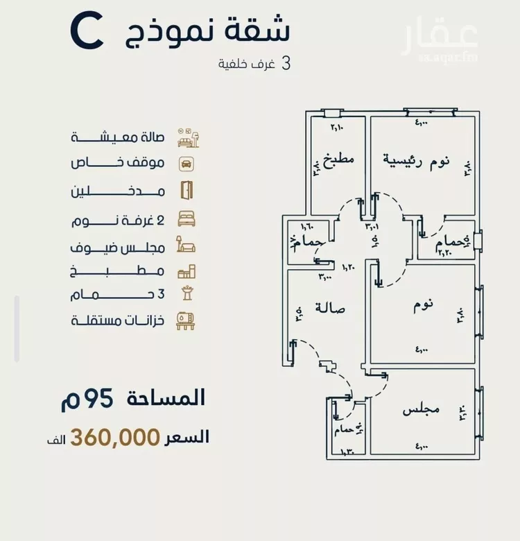 شقة للبيع في شارع إبن حبيب الله, حي الصفاء, مدينة جدة, منطقة مكة المكرمة صورة 3