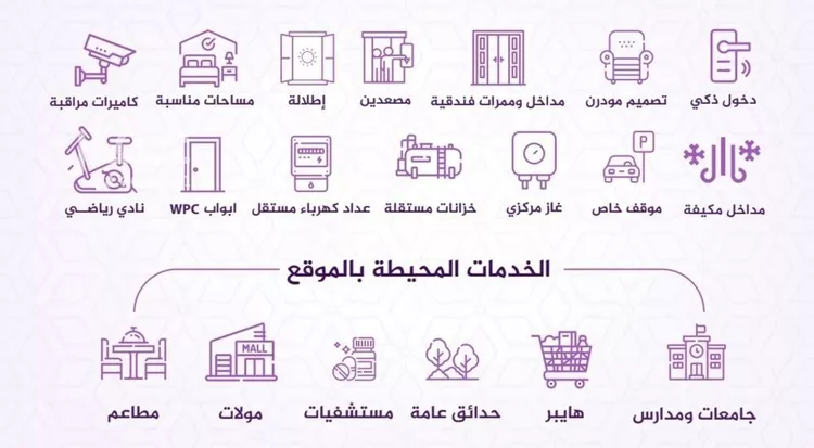 شقة للبيع في شارع احمد بن عيسى الرومي, حي الفيحاء, مدينة جدة, منطقة مكة المكرمة صورة 4