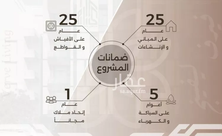 شقة للبيع في شارع غزوه بدر, حي النهضة, مدينة جدة, منطقة مكة المكرمة صورة 3