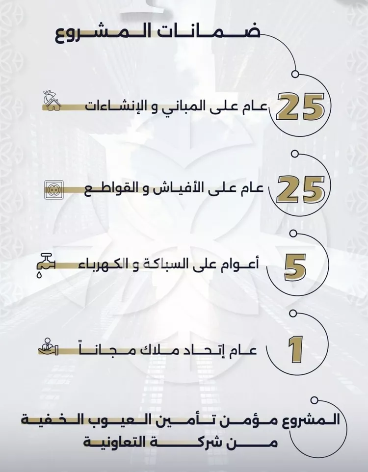 شقة للبيع في شارع بحر الجود, حي السلامة, مدينة جدة, منطقة مكة المكرمة صورة 5