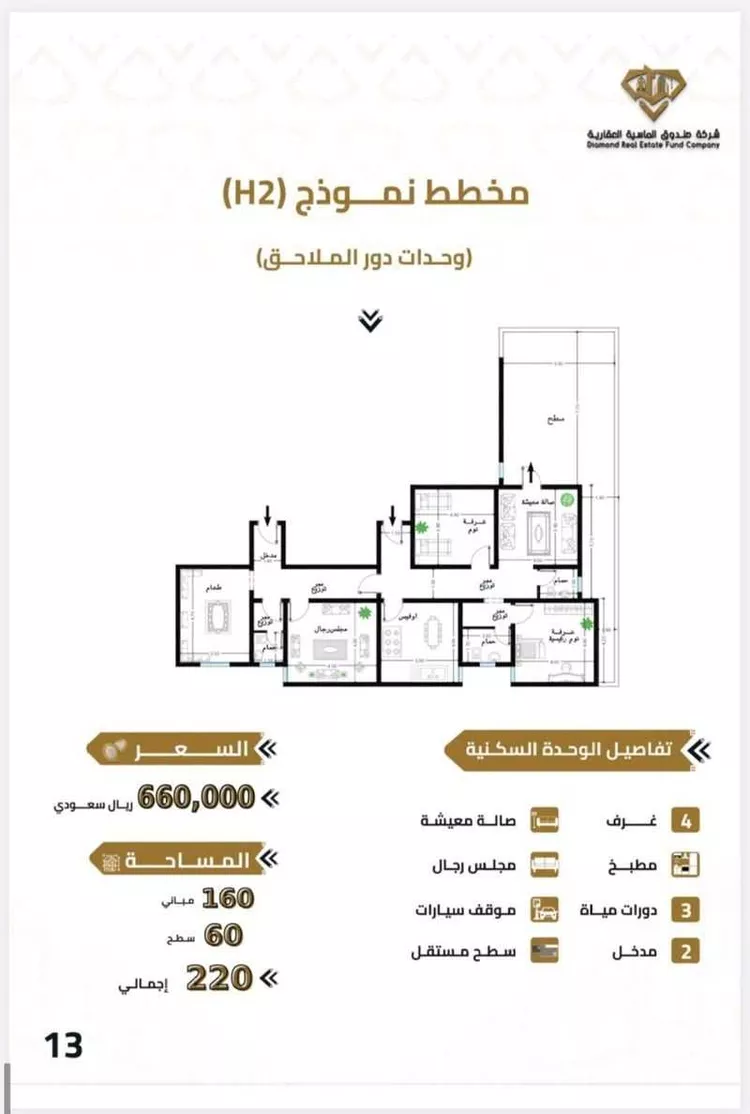 شقة للبيع في شارع شارعامنه بنت العباس بن عبد المطلب, حي الهجرة, مدينة مكه المكرمه, منطقة مكة المكرمة صورة 5