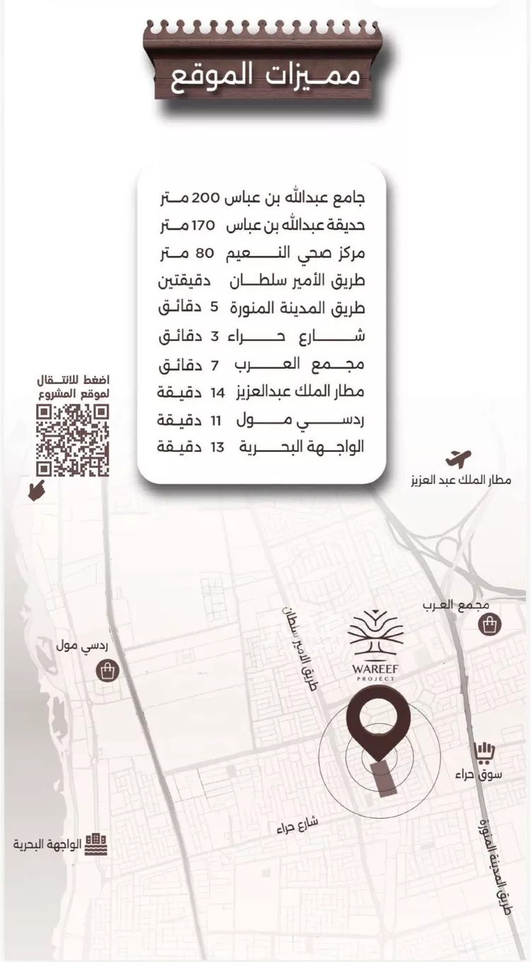 شقة للبيع في شارع ابو عتبه الخولاني, حي النعيم, مدينة جدة, منطقة مكة المكرمة