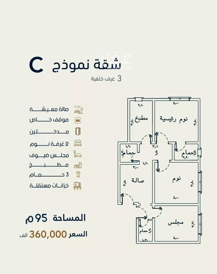 شقة للبيع في شارع إبن حبيب الله, حي الصفاء, مدينة جدة, منطقة مكة المكرمة صورة 3