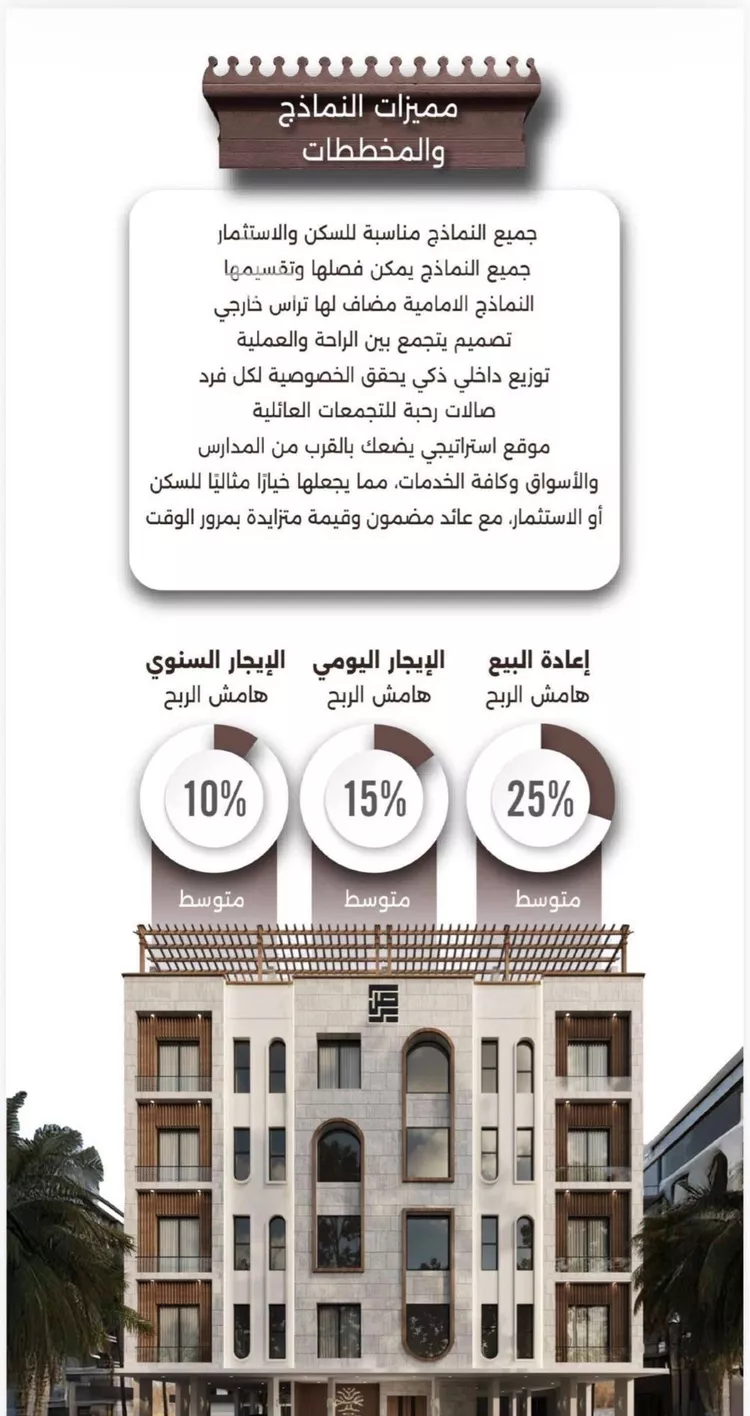 شقة للبيع في شارع ابو عتبه الخولاني, حي النعيم, مدينة جدة, منطقة مكة المكرمة صورة 4