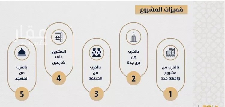 شقة للبيع في شارع الامير عبدالمجيد, حي الصواري, مدينة جدة, منطقة مكة المكرمة صورة 4