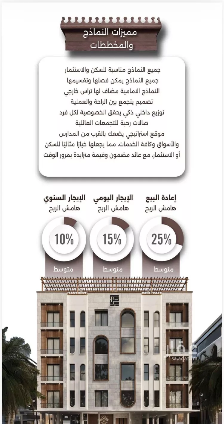 شقة للبيع في شارع حصين بن نضله, حي النعيم, مدينة جدة, منطقة مكة المكرمة صورة 4