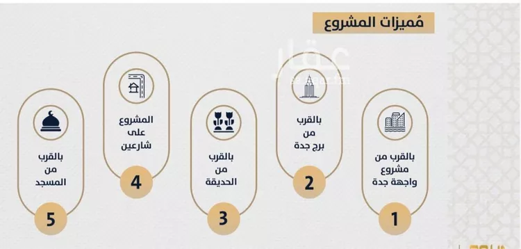 شقة للبيع في شارع الامير عبدالمجيد, حي الصواري, مدينة جدة, منطقة مكة المكرمة صورة 4