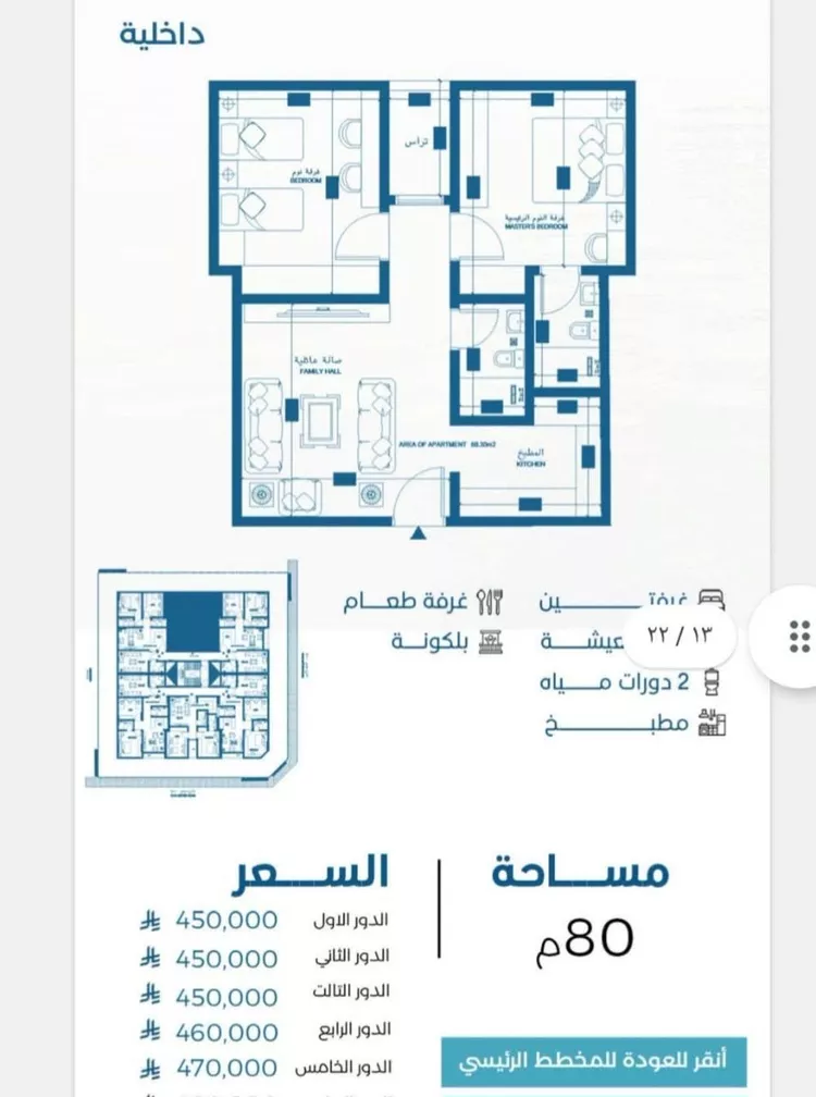 شقة للبيع في شارع الملك الصالح ايوب ابن الكامل, حي الرويس, مدينة جدة, منطقة مكة المكرمة صورة 3