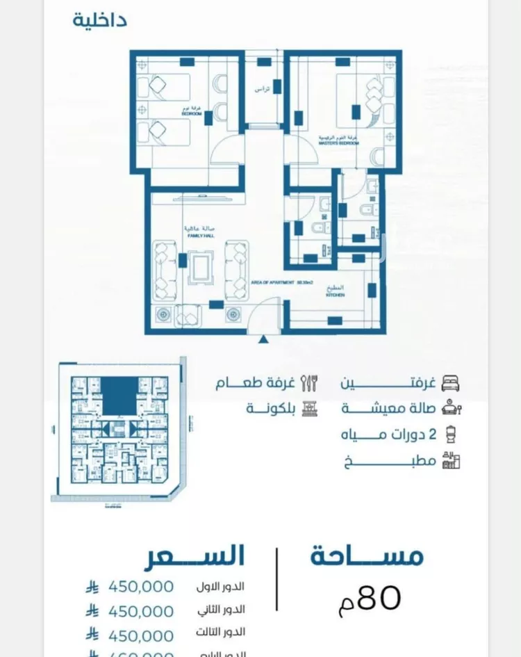 شقة للبيع في شارع الملك الصالح ايوب ابن الكامل, حي الرويس, مدينة جدة, منطقة مكة المكرمة صورة 2