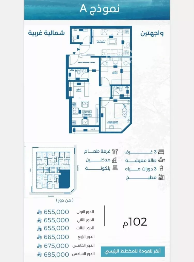 Apartment for Sale in Jeddah Al Ruwais