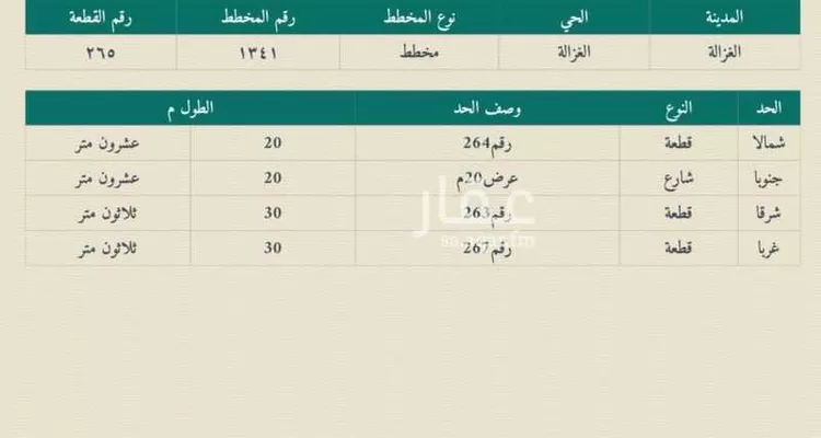 أرض للبيع في الغزالة ، الغزالة
