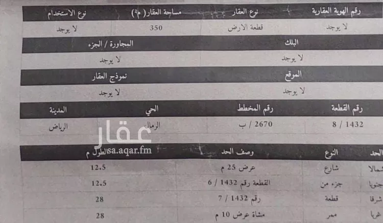 أرض للبيع في شارع يحيى الغرناطي, حي الرمال, مدينة الرياض, منطقة الرياض صورة 2