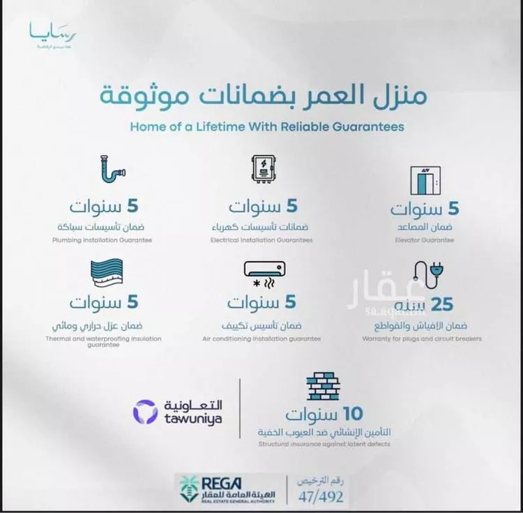 شقة للبيع في شارع محمد بن عمر الهريفي, حي أبحر الجنوبية, مدينة جدة, منطقة مكة المكرمة 7