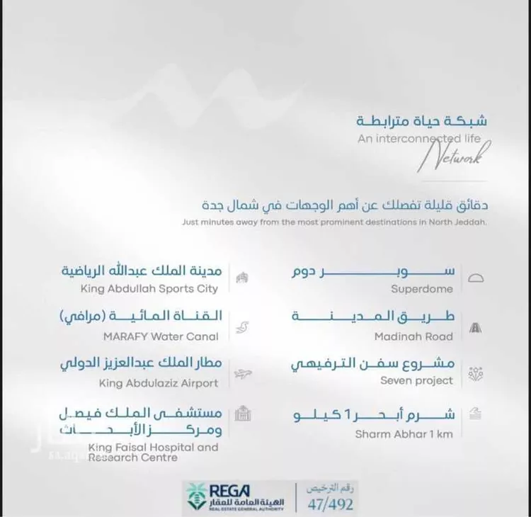 شقة للبيع في شارع محمد بن عمر الهريفي, حي أبحر الجنوبية, مدينة جدة, منطقة مكة المكرمة صورة 4