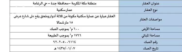 عمارة للبيع في شارع يحيى الحميدي, حي الرغامة, مدينة جدة, منطقة مكة المكرمة صورة 3
