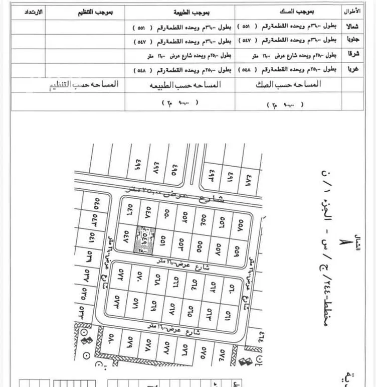 أرض للبيع في حي النجمة, مدينة جدة, منطقة مكة المكرمة