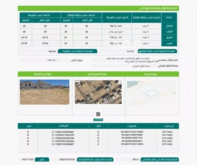 Land for Sale in Jeddah Al Ammwaj