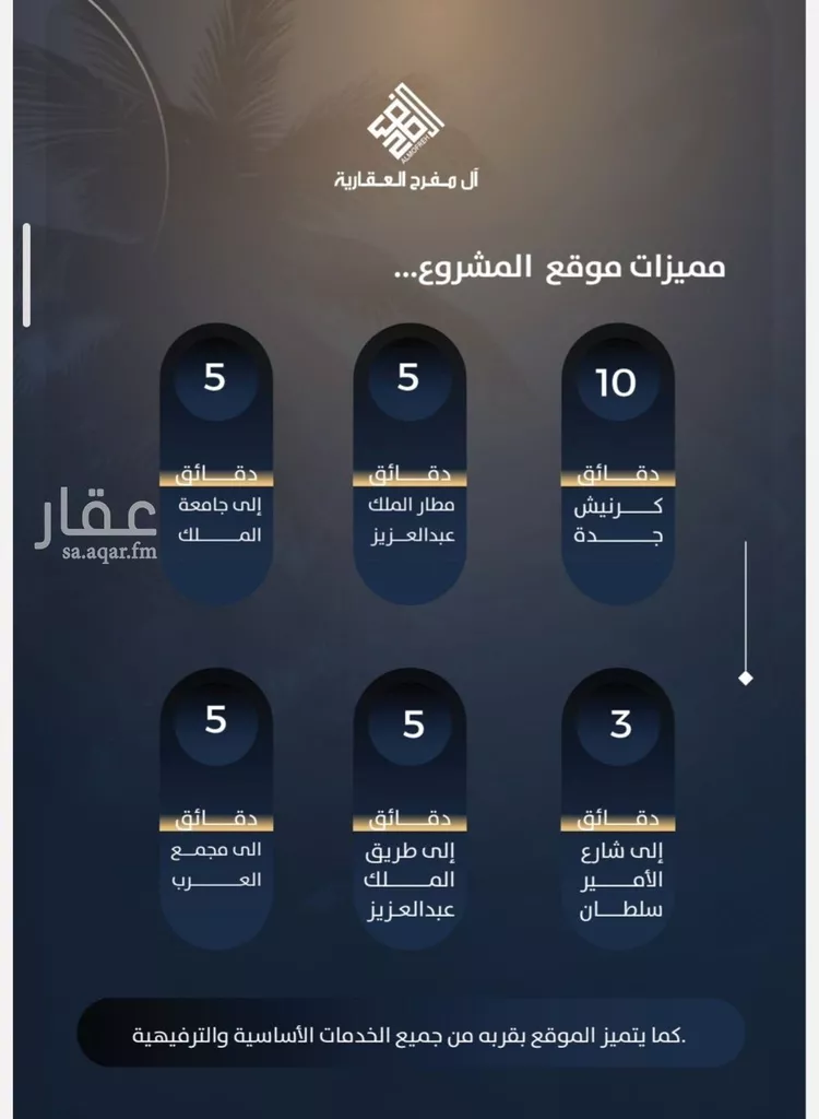 شقة للبيع في شارع وهب الحبشاني, حي النزهة, مدينة جدة, منطقة مكة المكرمة 6