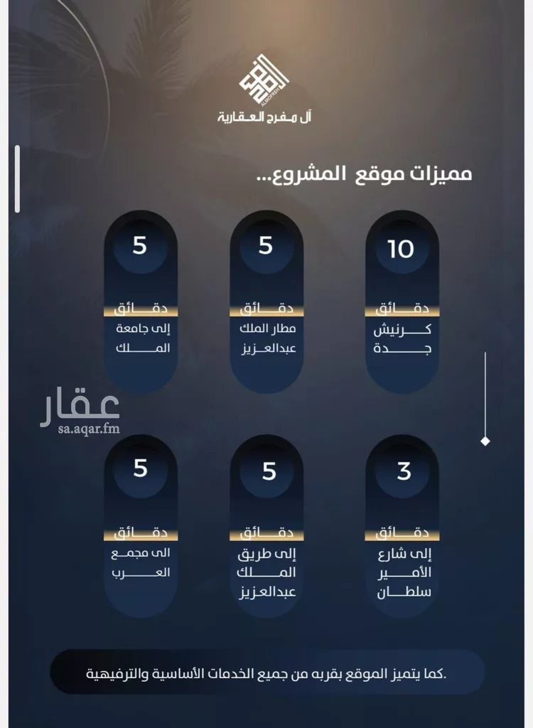 شقة للبيع في شارع وهب الحبشاني, حي النزهة, مدينة جدة, منطقة مكة المكرمة 6