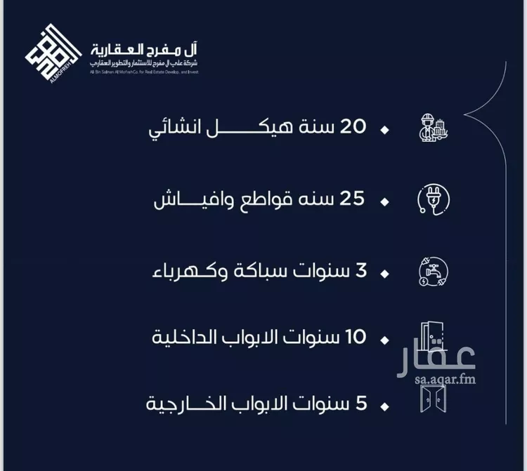 Apartment for Sale in Jeddah An Nuzhah صورة 2