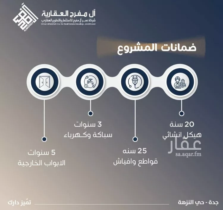 شقة للبيع في شارع عدي ابن بداء, حي النزهة, مدينة جدة, منطقة مكة المكرمة صورة 5