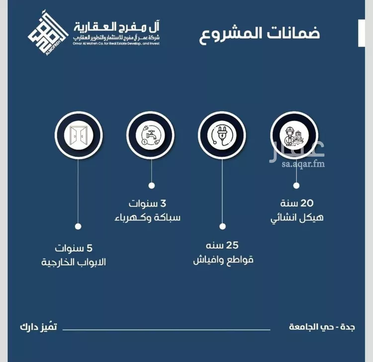 شقة للبيع في شارع عوف بن نجوي, حي النزهة, مدينة جدة, منطقة مكة المكرمة صورة 4