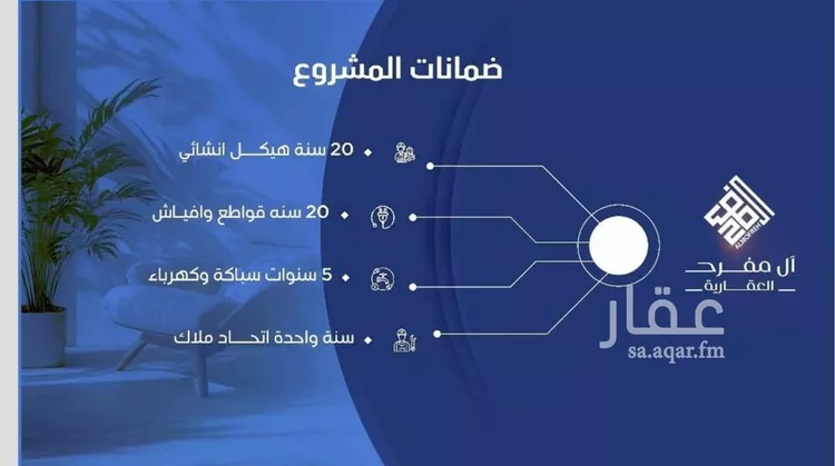 شقة للبيع في شارع العكرش, حي النزهة, مدينة جدة, منطقة مكة المكرمة صورة 5