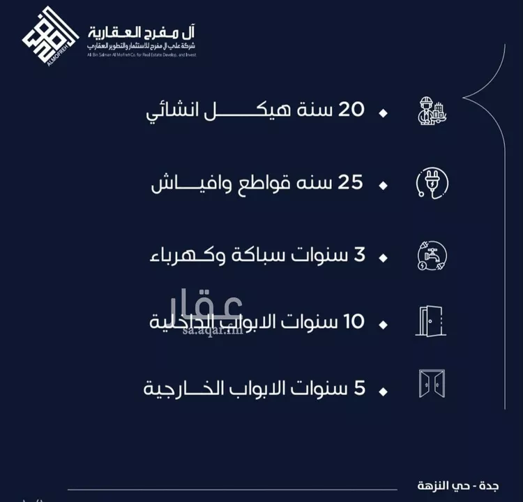 شقة للبيع في شارع عروان, حي النزهة, مدينة جدة, منطقة مكة المكرمة صورة 2