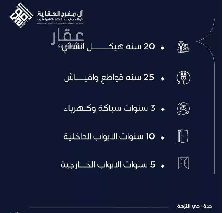 شقة للبيع في شارع رجلاء, حي النزهة, مدينة جدة, منطقة مكة المكرمة صورة 5